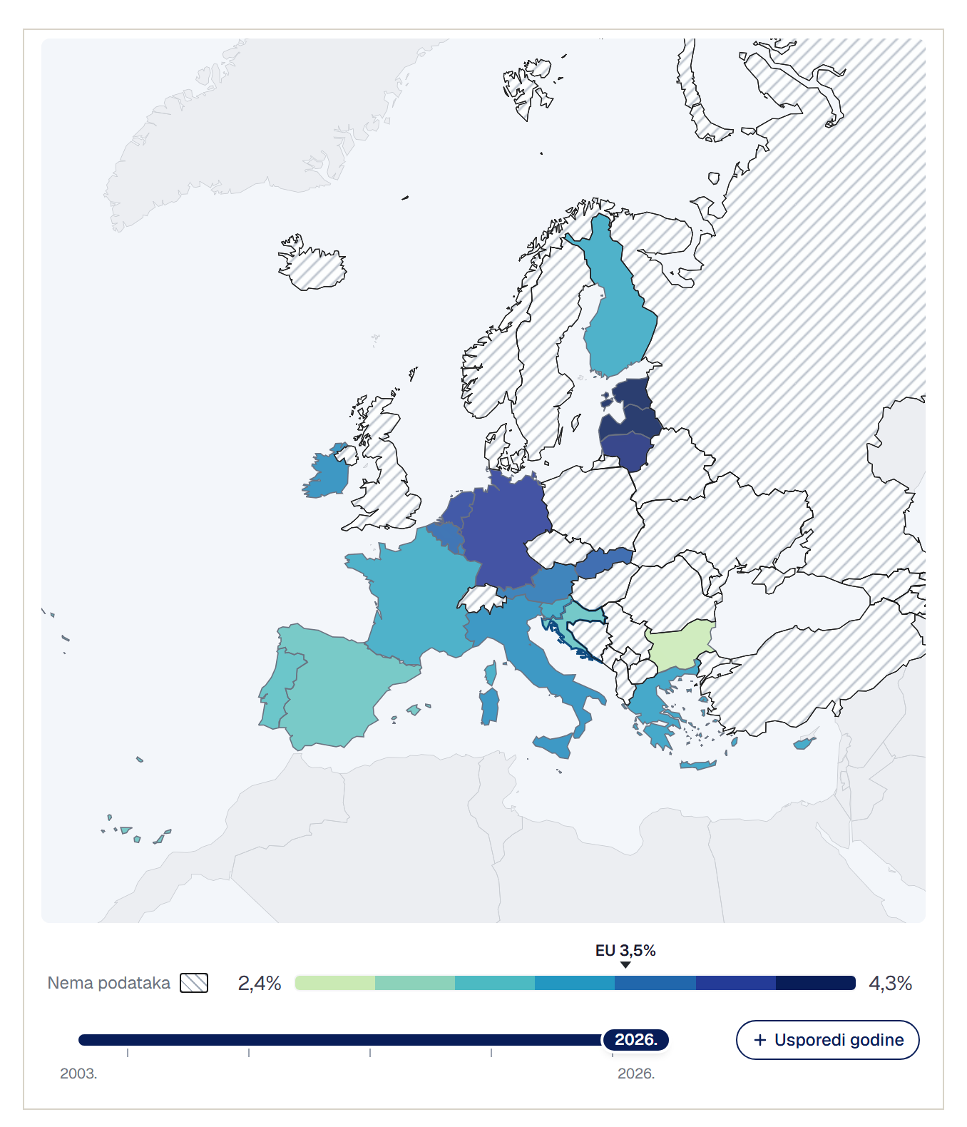 Kamatne stope na nove stambene kredite u europodručju